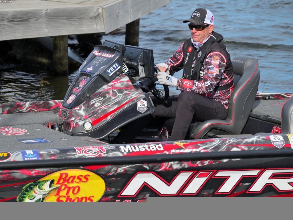 វិធីសាស្ត្រប្រកួតចាប់ត្រីជាអ្នកជោគជ័យ